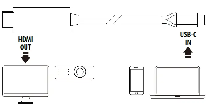 AXAGON-RVC-HI14C USB-C-HDMI-Cable-1