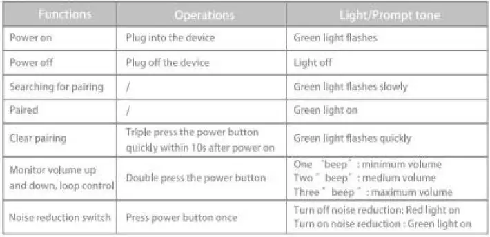 AIKELA-AP031-2-Wireless-Microphone-fig- (10)