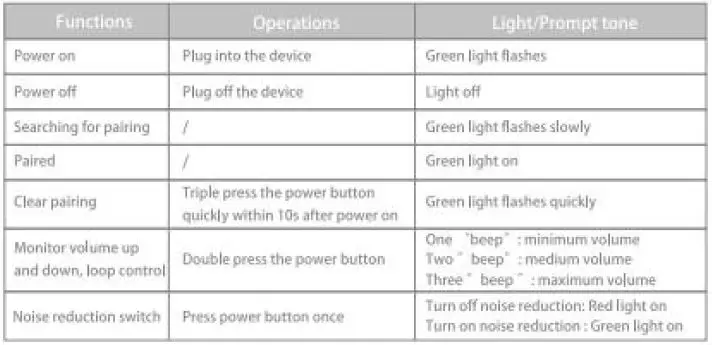 AIKELA-AP031-2-Wireless-Microphone-fig- (11)