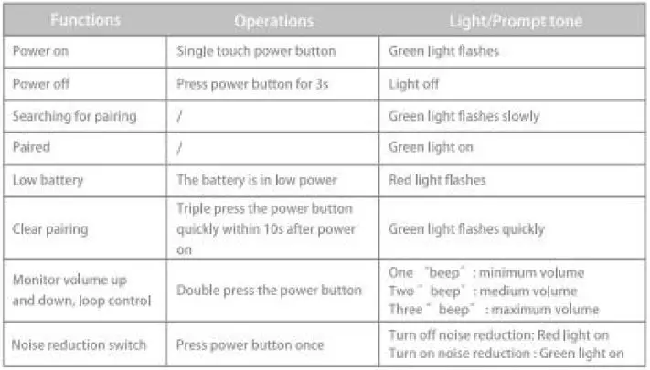 AIKELA-AP031-2-Wireless-Microphone-fig- (12)