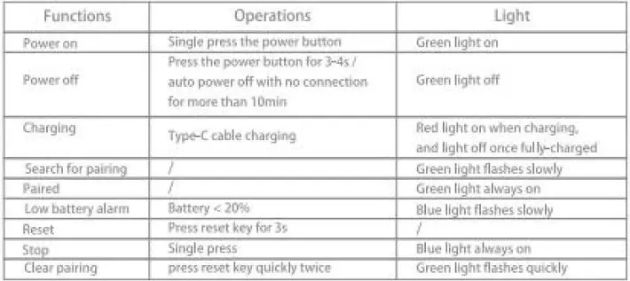 AIKELA-AP031-2-Wireless-Microphone-fig- (9)