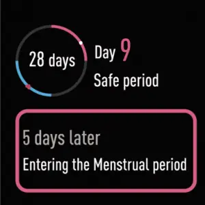 Women’s health tracking