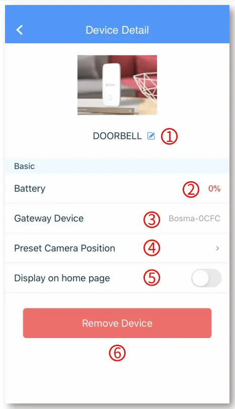 Bosma XC 360 Degree Indoor Home Security Smart Camera-BUTTON