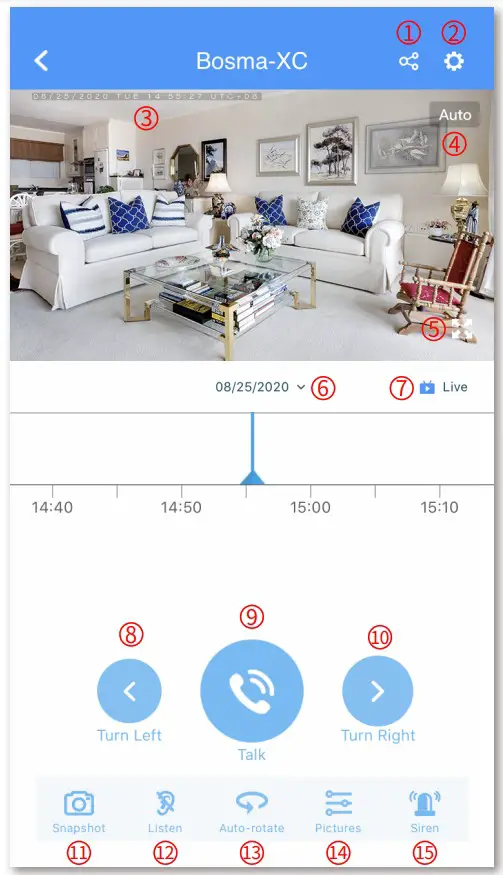 Bosma XC 360 Degree Indoor Home Security Smart Camera-DESCRIPTIONS