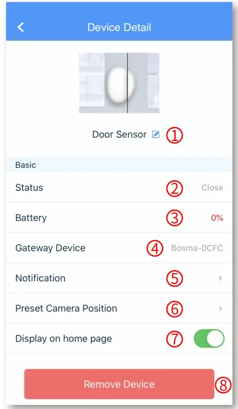 Bosma XC 360 Degree Indoor Home Security Smart Camera-DOOR