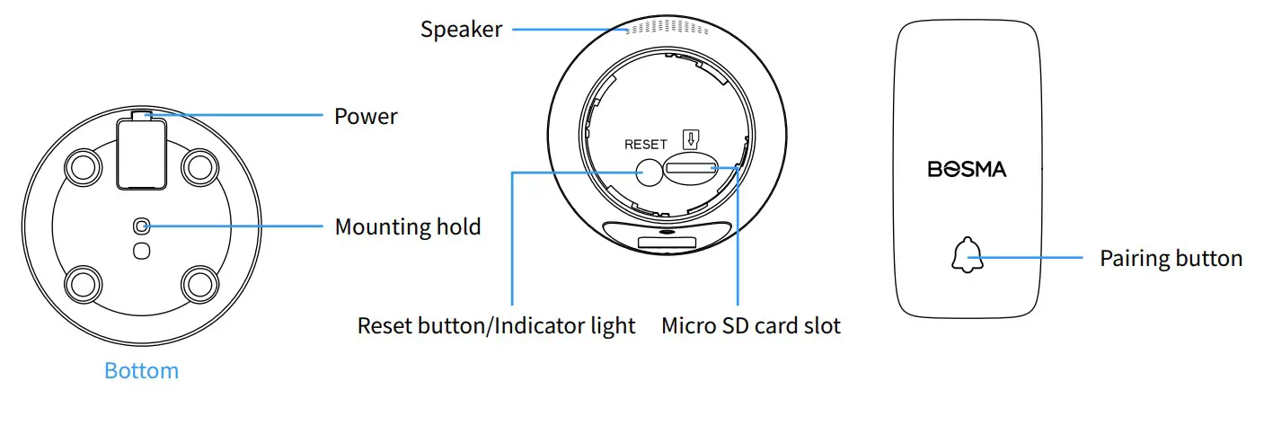 Bosma XC 360 Degree Indoor Home Security Smart Camera-PRODUCT DESCRIPTION1