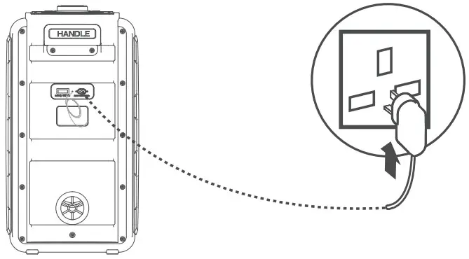 Goodmans 360058 High Power Bass Wireless Party Speaker - GETTING STARTED