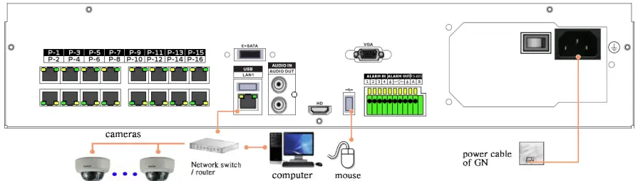 TeleEye GN8816 HD Digital Video Recorder-FIG11