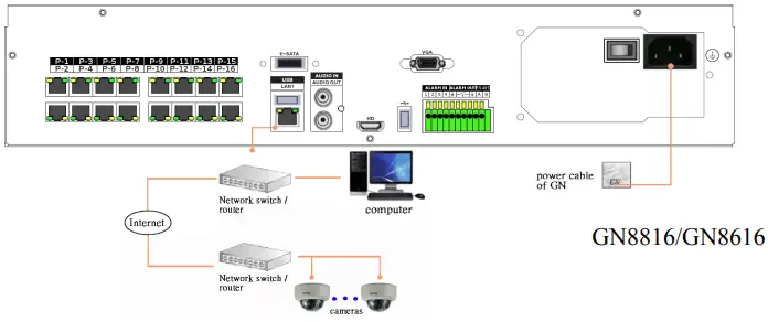 TeleEye GN8816 HD Digital Video Recorder-FIG13