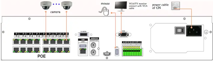TeleEye GN8816 HD Digital Video Recorder-FIG4