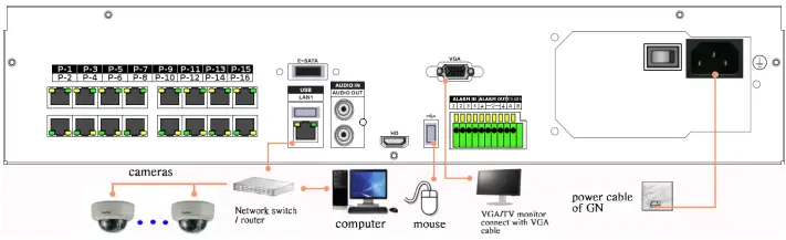 TeleEye GN8816 HD Digital Video Recorder-FIG5