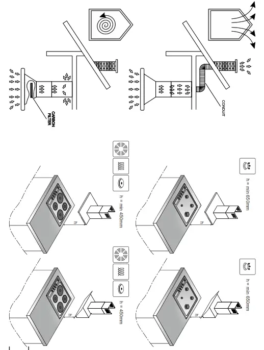 FAGOR IO-HOO-0770 6 Kitchen Extractor Hood - 3