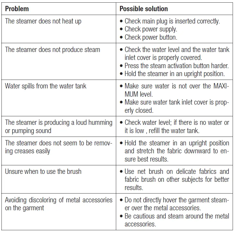 beko-STM-6120-W-Garment-Steamer-FIG-9