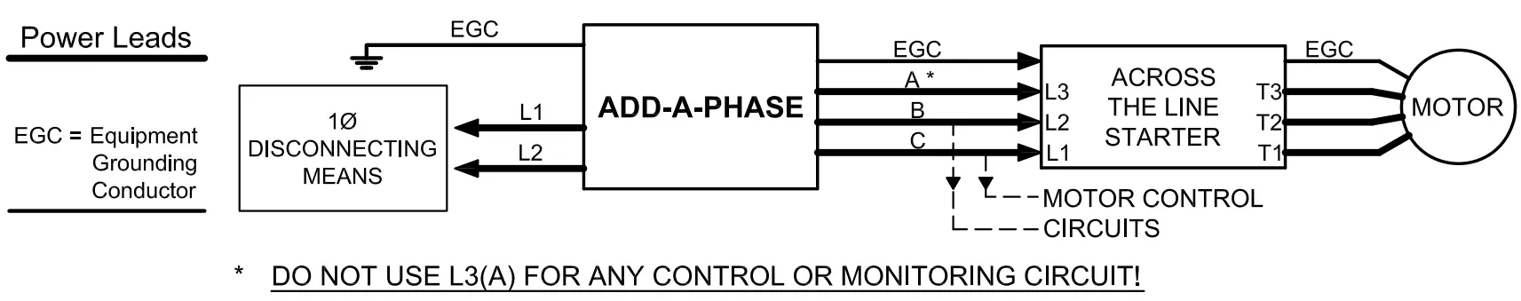 connecting instructions & diagram for add-a-phase® he-aa & aa-he units, model 96a