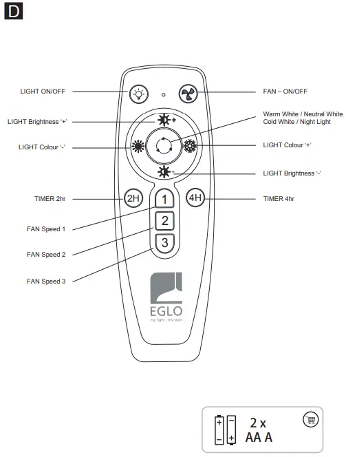 Assembly Instructions