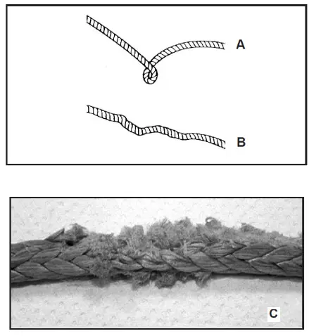 KOLPIN OUTDOORS 25-9605 Polaris Ranger 6000 lb Synthetic Rope Winch - 14