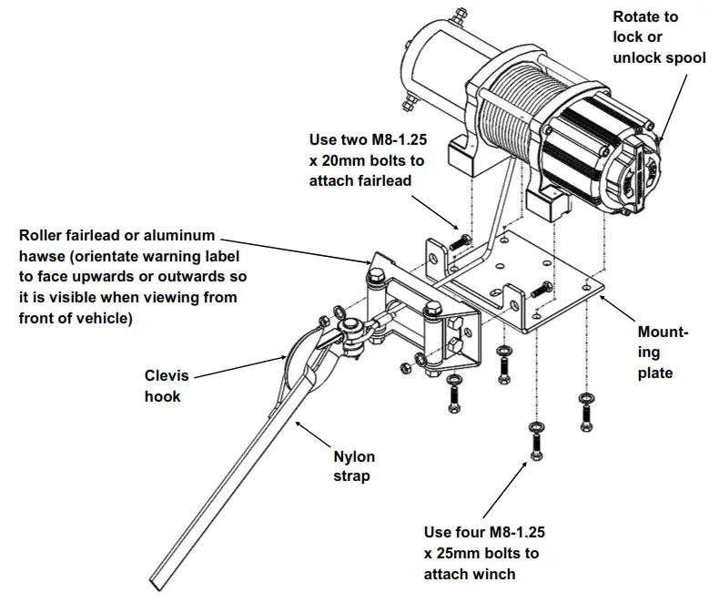 KOLPIN OUTDOORS 25-9605 Polaris Ranger 6000 lb Synthetic Rope Winch - 3