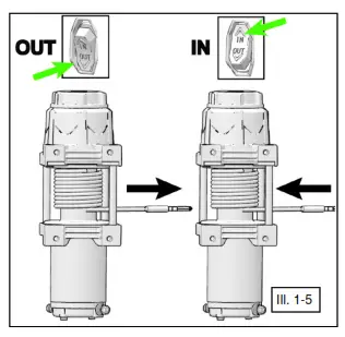 KOLPIN OUTDOORS 25-9605 Polaris Ranger 6000 lb Synthetic Rope Winch - 6