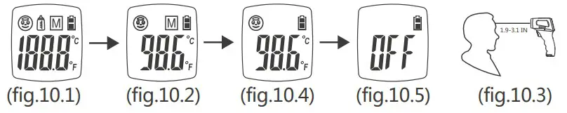 eZthings HW-F7 Non-Contact Forehead Thermometer - Measurement1