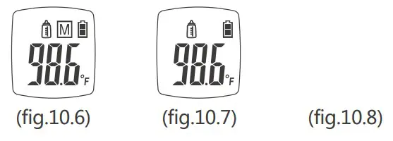 eZthings HW-F7 Non-Contact Forehead Thermometer - Measurement3