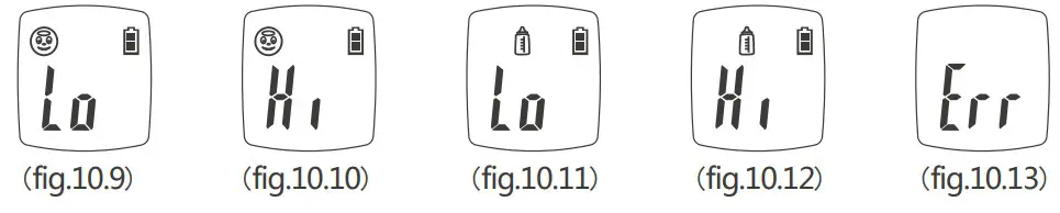 eZthings HW-F7 Non-Contact Forehead Thermometer - Measurement4