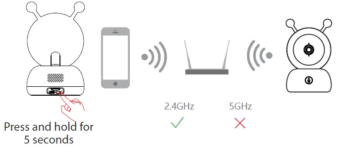 Uniden-BW614PTR-Additional-or-Standalone-Camera-Baby-Monitoring-System-FIG-9