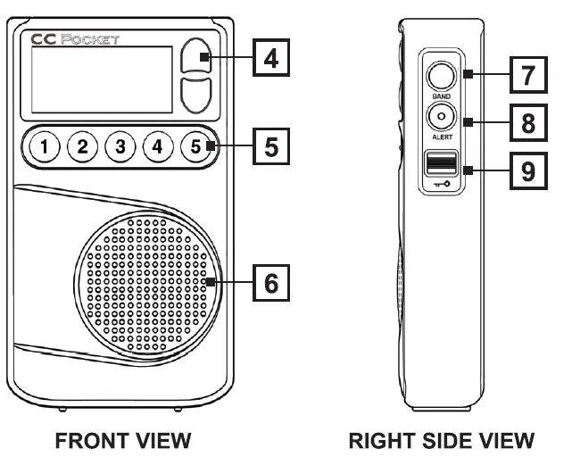 C-CRANE-CCPKT-CC-Pocket-Radio-FIG-4