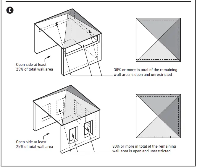 weber-EX-315-Smart-Barbecue-LPG-08