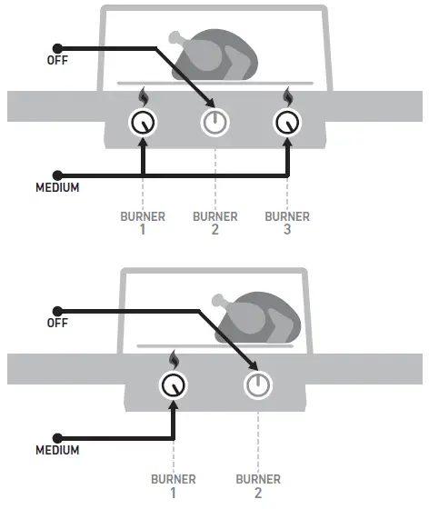 weber-EX-315-Smart-Barbecue-LPG-44