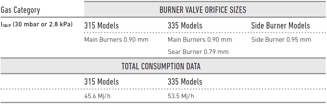 weber-EX-315-Smart-Barbecue-LPG-71