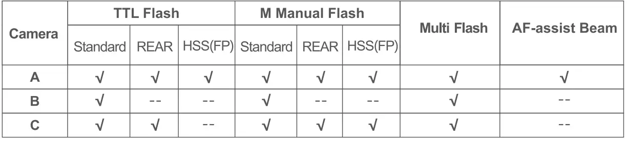 VICTROLA-VPB-400-Portable-Bluetooth-Speaker-with-Built-in-Wireless-Charger-17