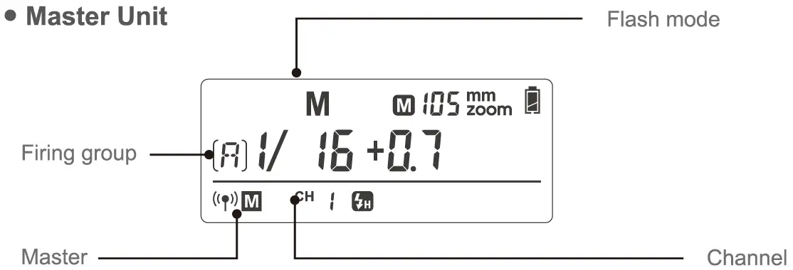 Godox-V350F-TTL-Li-Ion-Camera-Flash-08
