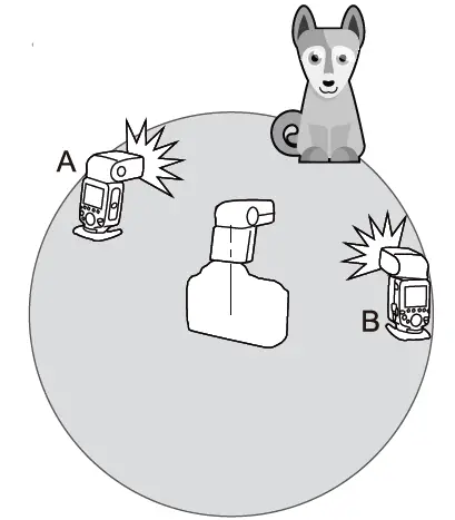 Godox-V350F-TTL-Li-Ion-Camera-Flash-46