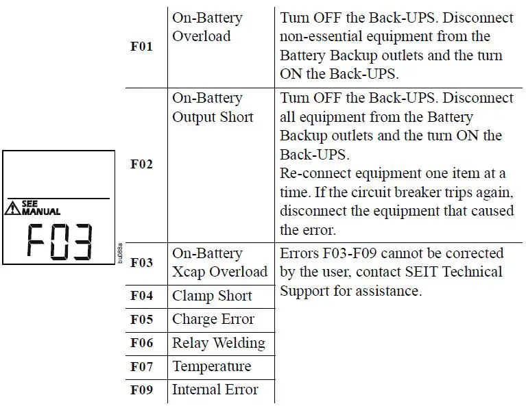 APC-BN1050M-Back-UPS-Pro-fig- (10)
