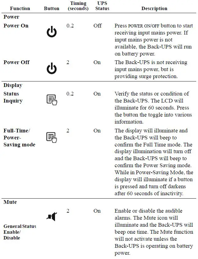 APC-BN1050M-Back-UPS-Pro-fig- (11)