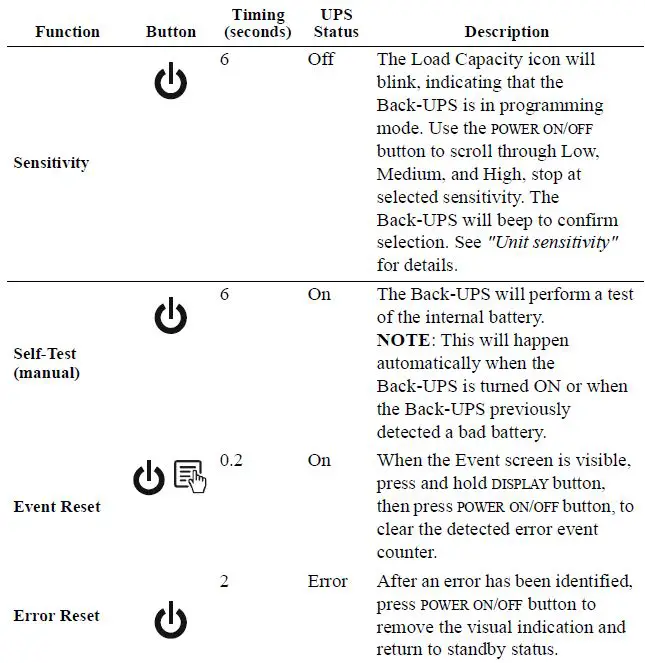 APC-BN1050M-Back-UPS-Pro-fig- (12)
