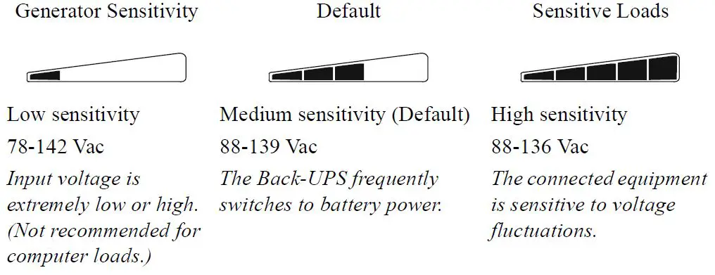 APC-BN1050M-Back-UPS-Pro-fig- (5)