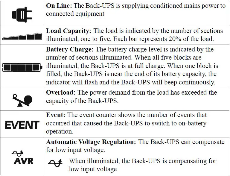 APC-BN1050M-Back-UPS-Pro-fig- (7)