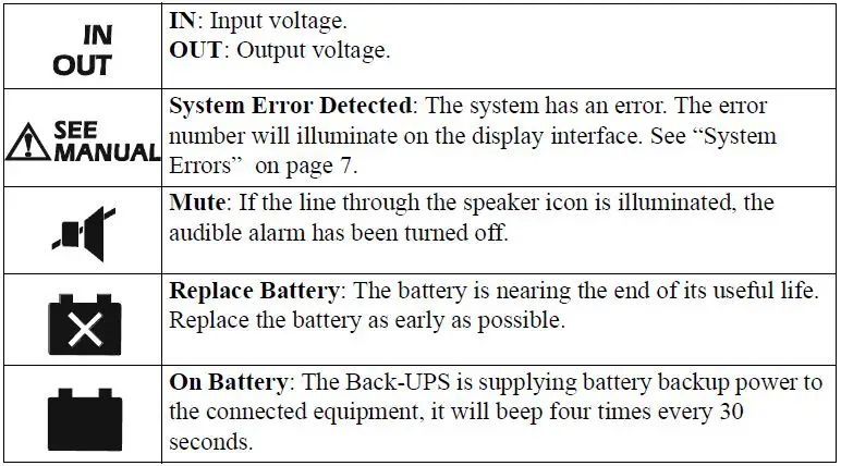 APC-BN1050M-Back-UPS-Pro-fig- (8)