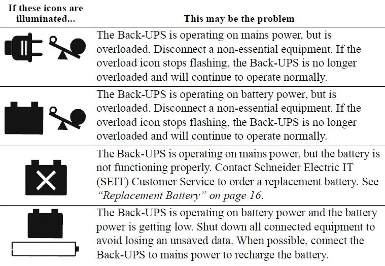 APC-BN1050M-Back-UPS-Pro-fig- (9)