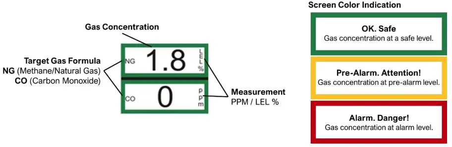 AGS CH4CO Mini Merlin Dual Gas Detector-fig11