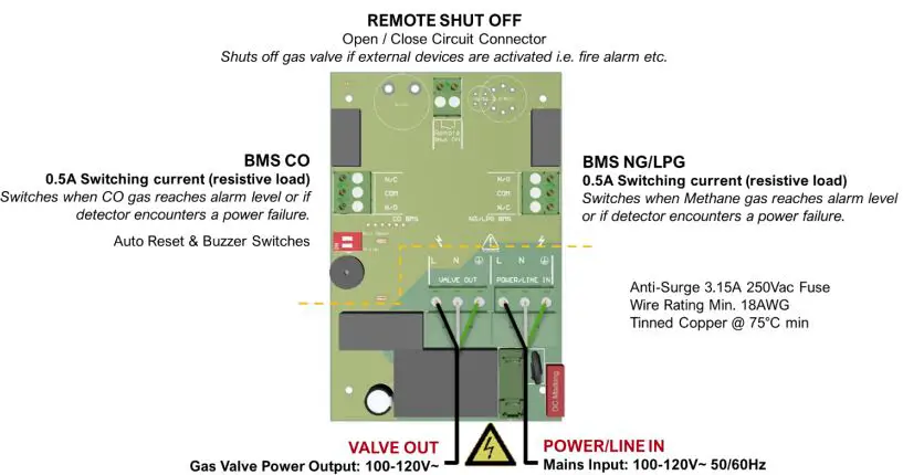 AGS CH4CO Mini Merlin Dual Gas Detector-fig4