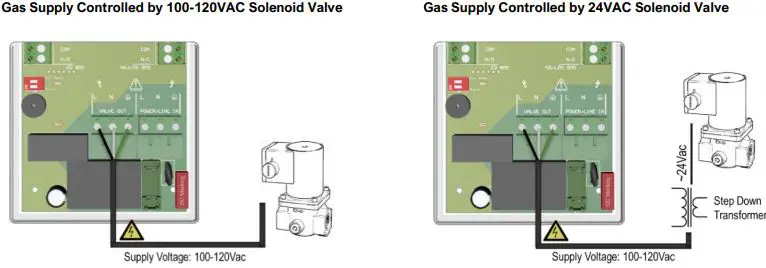 AGS CH4CO Mini Merlin Dual Gas Detector-fig5