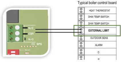 AGS CH4CO Mini Merlin Dual Gas Detector-fig6