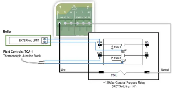 AGS CH4CO Mini Merlin Dual Gas Detector-fig9