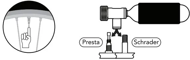 pdw Fatty Object CO2 Inflator-fig3