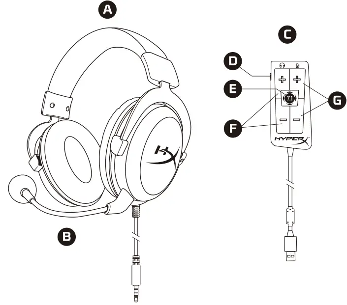 HyperX-Cloud-Core-Gaming-Headset-plus-7.1-fig-2