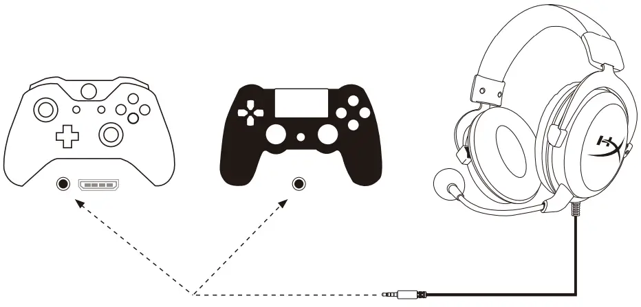 HyperX-Cloud-Core-Gaming-Headset-plus-7.1-fig-4