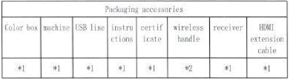 3. The warranty service is only valid under normal use, and all artificial damages (including self disassembly and improper use) are not covered by the warranty.

4. This card shall be provided during warranty. If this card is not provided or altered without permission, the company has the right to scrap it