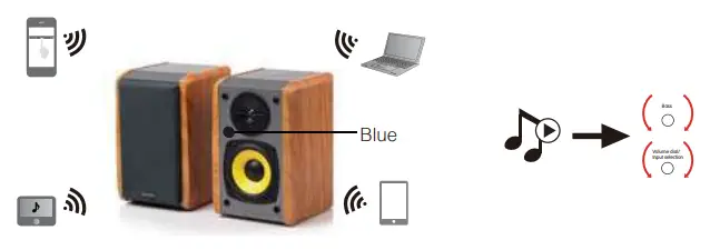 EDIFIER R1010BT Multimedia Speaker - Bluetooth Input